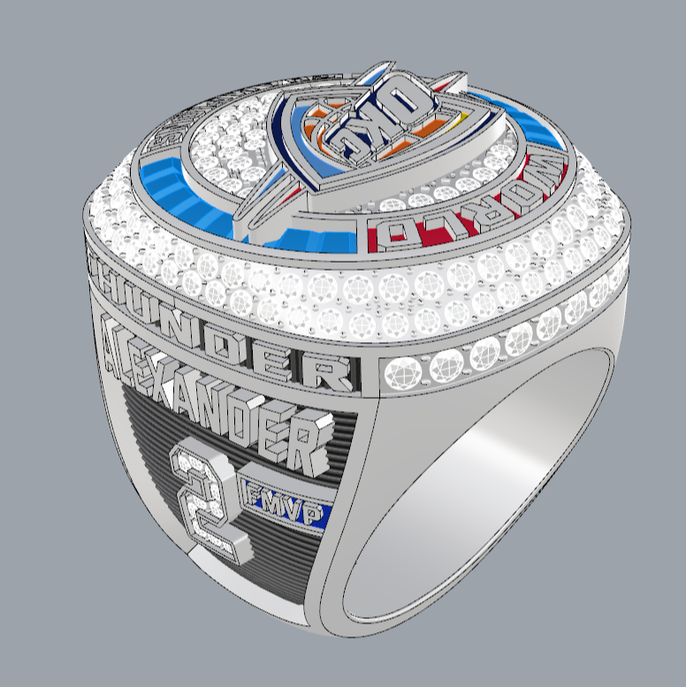 Fans Edition 2025 Oklahoma City Thunder Championship Ring - Standard Series