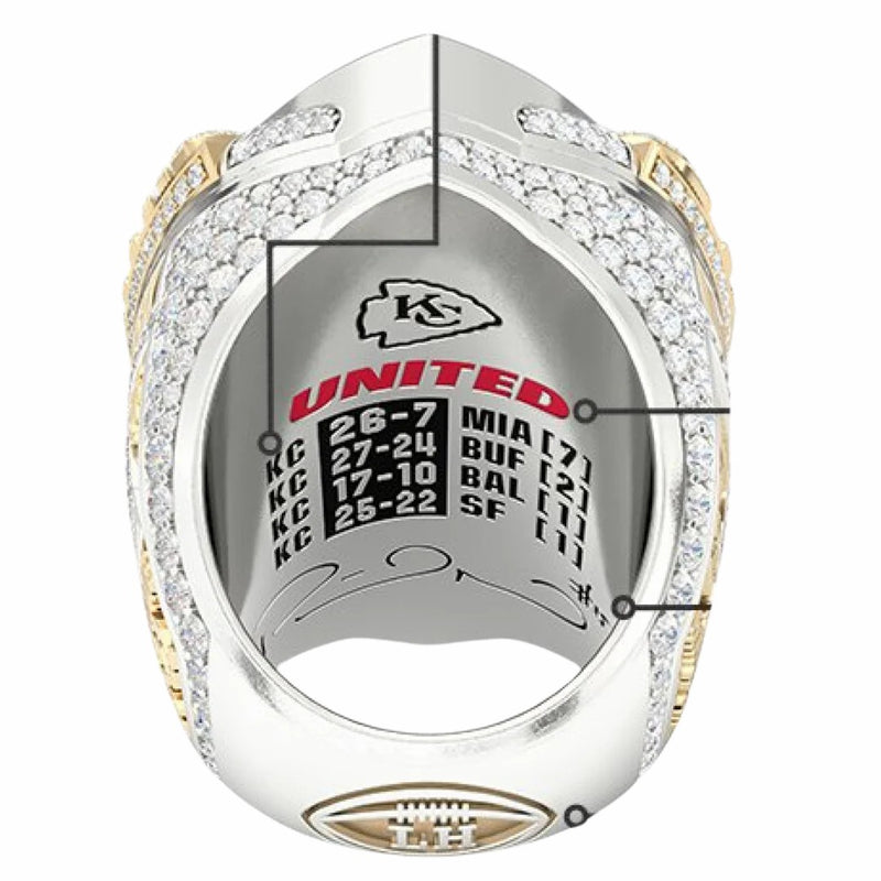 Presale 2023 Kansas City Chiefs Super Bowl Ring - Standard Series